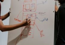pop up strategy